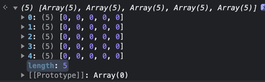 Array.prototype.fill() 创建二维素组问题.jpg